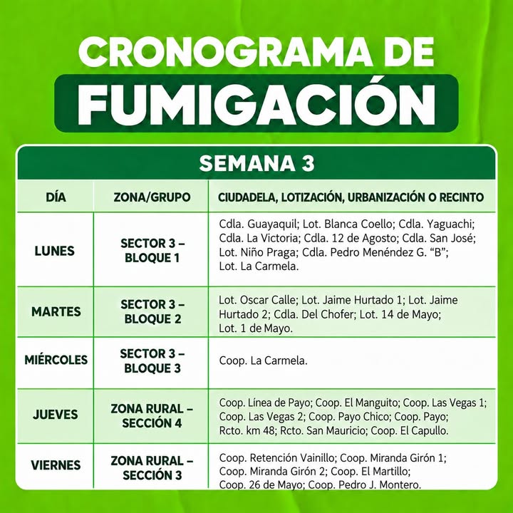 El Triunfo: Cronograma oficial de fumigación contra el dengue para esta semana