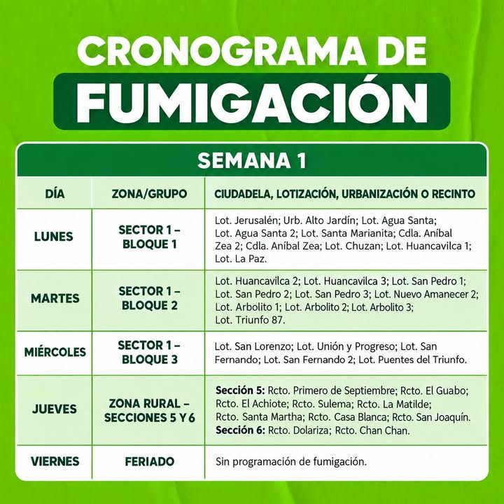 El Triunfo: Cronograma de fumigación contra el dengue para esta semana